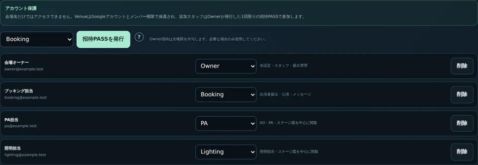 Owner・Booking・PA・Lightingをアカウント単位で管理（実アプリ・公開用サンプルデータ）